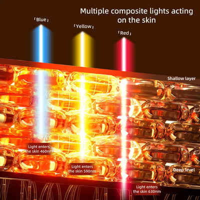 Beauty instrument red light therapy panel, whitening and rejuvenation repair, skin care instrument, home portable