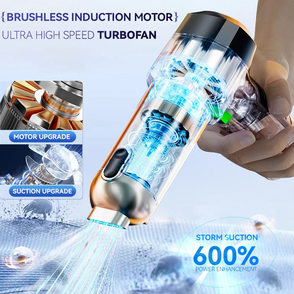 Portable Vacuum Cleaner for Car Home New Handheld Mini Vacuum Cleaner SZUK Car Vacuum Cleaner Powerful Suction Wireless Cleaner