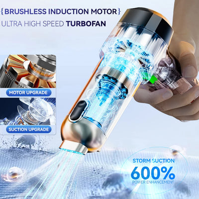 Portable Vacuum Cleaner for Car Home New Handheld Mini Vacuum Cleaner SZUK Car Vacuum Cleaner Powerful Suction Wireless Cleaner