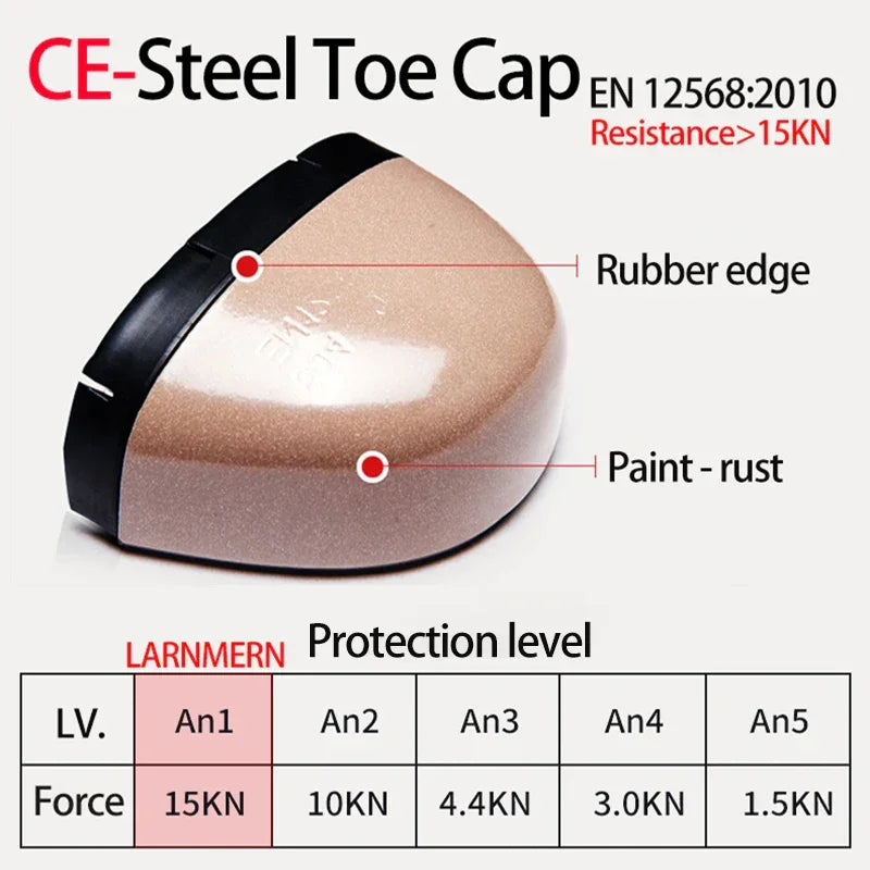 LARNMERN Men's Safety Shoes Steel Toe Construction Protective Footwear Lightweight 3D Shockproof Work Sneaker Shoes Size 42