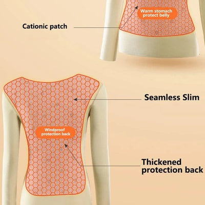 Women's Seamless Thermal Clothing Set 2 Pieces | Thick Double Layer Thermal Under Wear For Winter