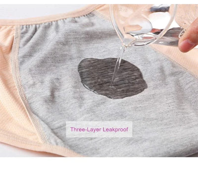 Leak Proof Menstrual Panties of Large Size Cotton Panties Women Sexy Physiological Underwear Plus Size Period Waterproof Briefs