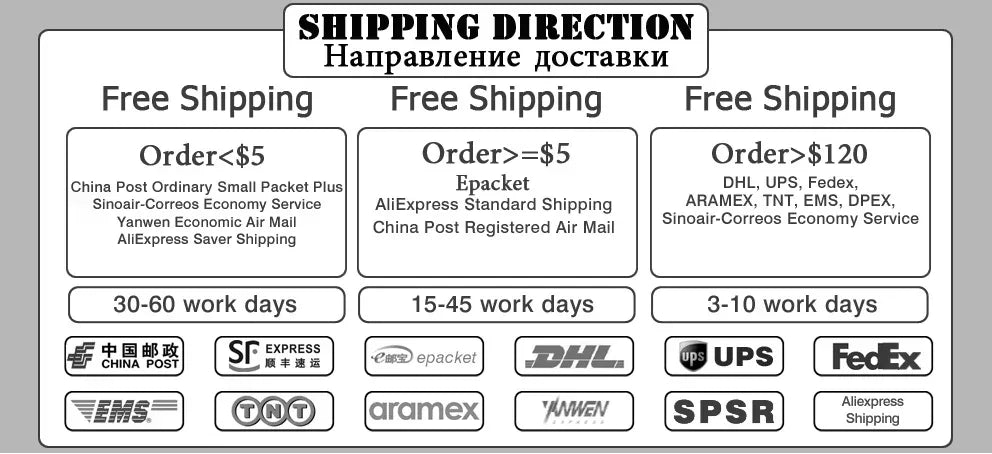 Sifisrri Engrave Picture Necklace Personalized Stainless Steel Jewelry For Women Men Customized Round Pendant Family Text Gift