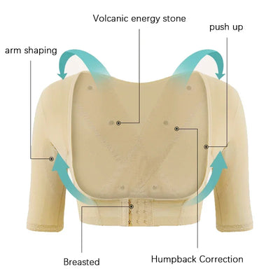 WECHERY Arm Shaper Underbust Push Up Shapers Top Women Posture Corrective Underwear Body Slimmer Shapewear