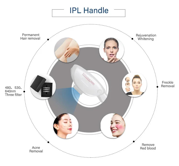 IPL OPT Laser Hair Removel Machine for Women 3 IN 1 ND YAG Q Switch Tattoo Removal Professional RF Face Lift Skin Tight Device