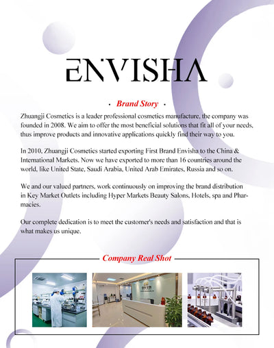 ENVISHA Facial Serum Hyaluronic Acid Niacinamide Vitamin Face Skin Care Anti-Aging Wrinkle Whitening Moisturizing Shrink Pores