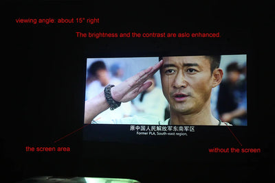 Portable Projector Screen Reflective Fabric Cloth Projection Curtain Highly Increase Brightness for Low Lumen Projectors