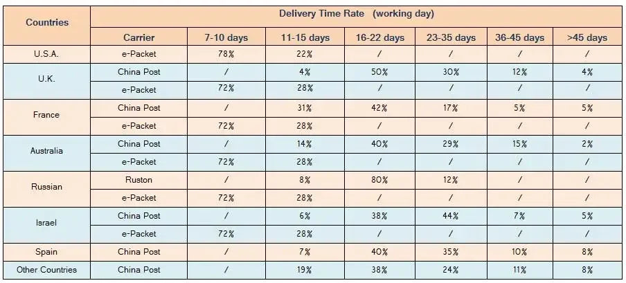 Luxury Dress For Women Ladies Sleeveless Elegant Wedding Ball Gown Ceremony Party Stain Banquet Vestido Red Carpet Ceremony Gown