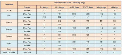 Luxury Dress For Women Ladies Sleeveless Elegant Wedding Ball Gown Ceremony Party Stain Banquet Vestido Red Carpet Ceremony Gown