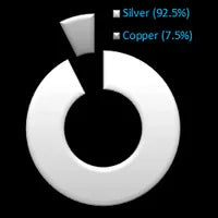 ORSA JEWELS 925 Sterling Silver Dainty Necklace for Women 14K Gold Plated Round Brilliant Cut Solitaire Pendant Necklace APN13