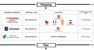 Women Dresses Summer 2025 Sexy O Neck Dot Print Boho Beach Dress Cascading Ruffle Half Sleeve Maxi Dress Wrap Sundress Robe