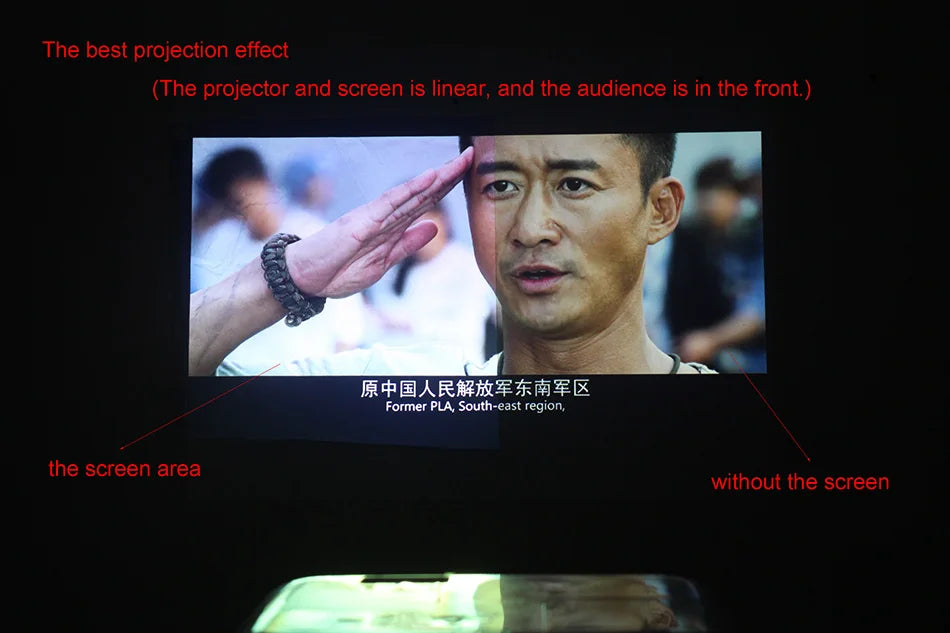 Portable Projector Screen Reflective Fabric Cloth Projection Curtain Highly Increase Brightness for Low Lumen Projectors