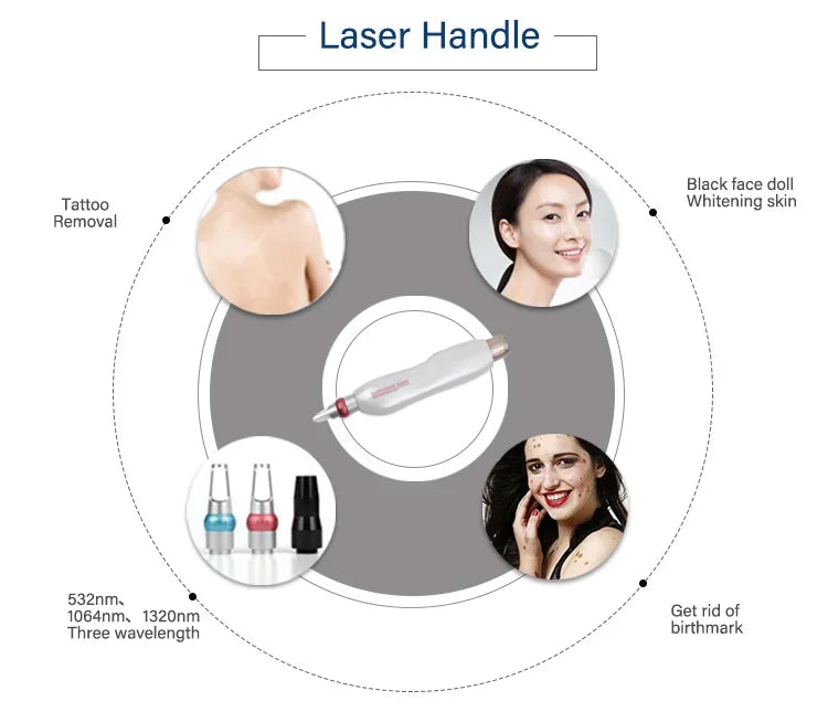 IPL OPT Laser Hair Removel Machine for Women 3 IN 1 ND YAG Q Switch Tattoo Removal Professional RF Face Lift Skin Tight Device