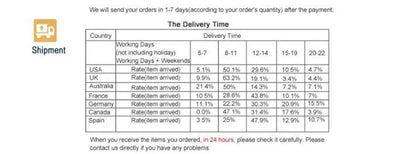 Summer Women's Oversized T-shirt 2025 Elegant Print Floral Casual Zipped V-Neck Sexy SlimTop Female Plus Size For Women Clothing