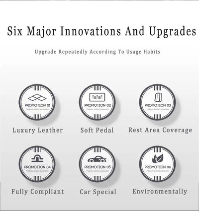 Russia Car Floor Mats For Dacia Duster Renault Duster HM 2021~2022 Waterproof Ptotective Pads Car Mats Car Accessories