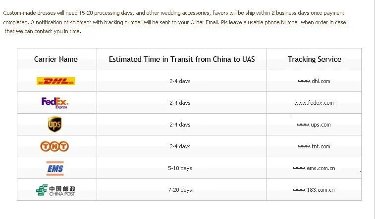Elegant dress women for wedding party 2022 lace flowers evening dress vestidos de fiesta robe de soiree de mariage party dresses