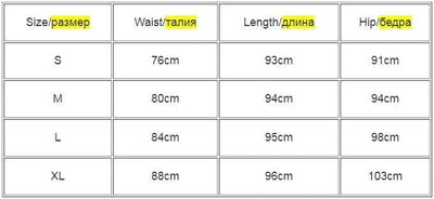 Women High Waist Camouflage Pants Fashion Pantalon Femme Trouser Ankle-Length Sweatpants Cotton Streetwear Camo Pants