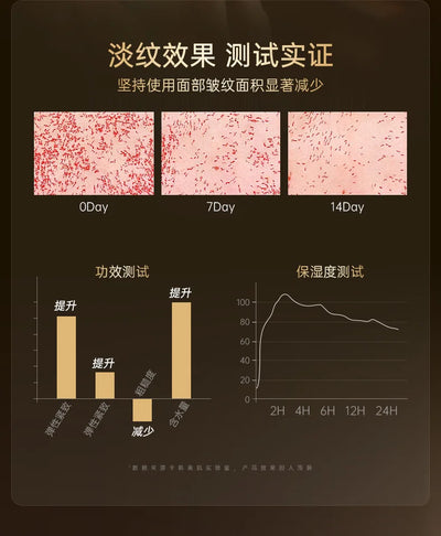 Ganoderma Lucidum Firming Revitalizing Cream Hydrating Moisturizing Repair Skin Dark Yellow Rough Skin Care Korean Face care