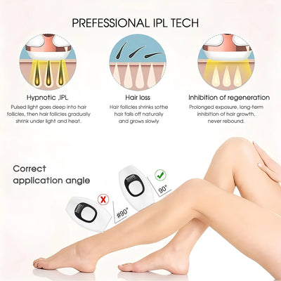 Hair Removal Electric Laser Depilator Whole Body Pubic Bikinis Depilator Remover Permanent Women Hair Removal Home