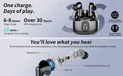 Wireless Earbuds with Bluetooth 5.3, In-Ear Headphones Featuring 4 ENC Mics and 36 Hours of Playtime, LED Display Included.