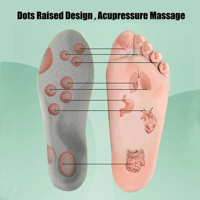 Flat Feet Arch Support Orthopaedic Insoles for Children | Elastic Shock Absorber Cushion Insoles for Kids Shoes High Quality | Sport
