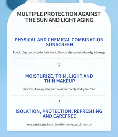 SPF 50+ Sunscreen Long Lasting & Waterproof Sun Protection Cream Moisturizing Non Sticky ultraviolet-proof For Face & Body