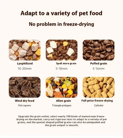 Dog Auto Feeder and Water Dispenser Gravity Food Feeder and Waterer Set with Pet Food Bowl Universal Pet Products