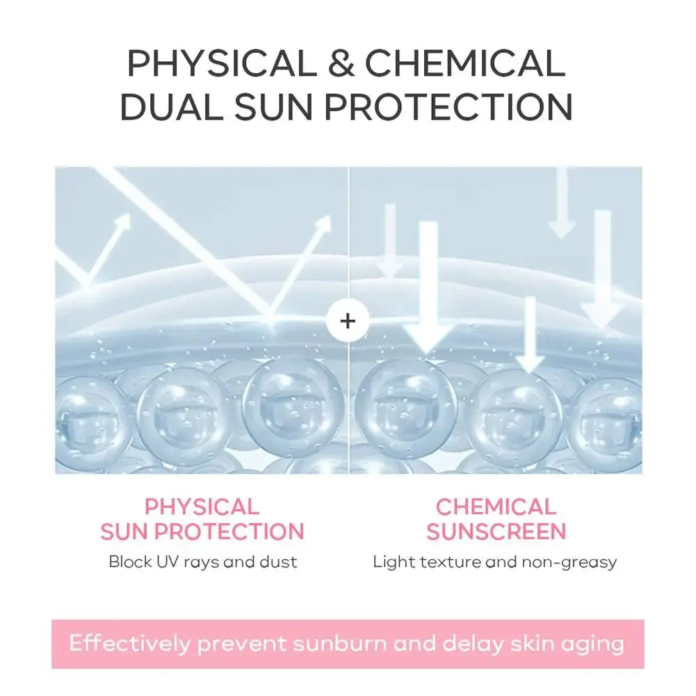 Sakura Sunscreen Cream SPF50 Moisturizing UV Protect Face Body Sunscreen Isolation Lotion Oil Control Reduce Melanin Skin Care