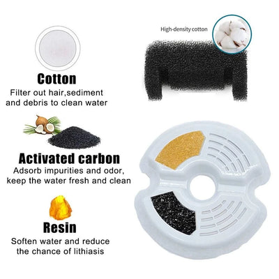 Pet Water Dispenser with Recirculate Filtring for Clean Water Automatic Cat Drinking Fountain USB Charging with LED Lighting