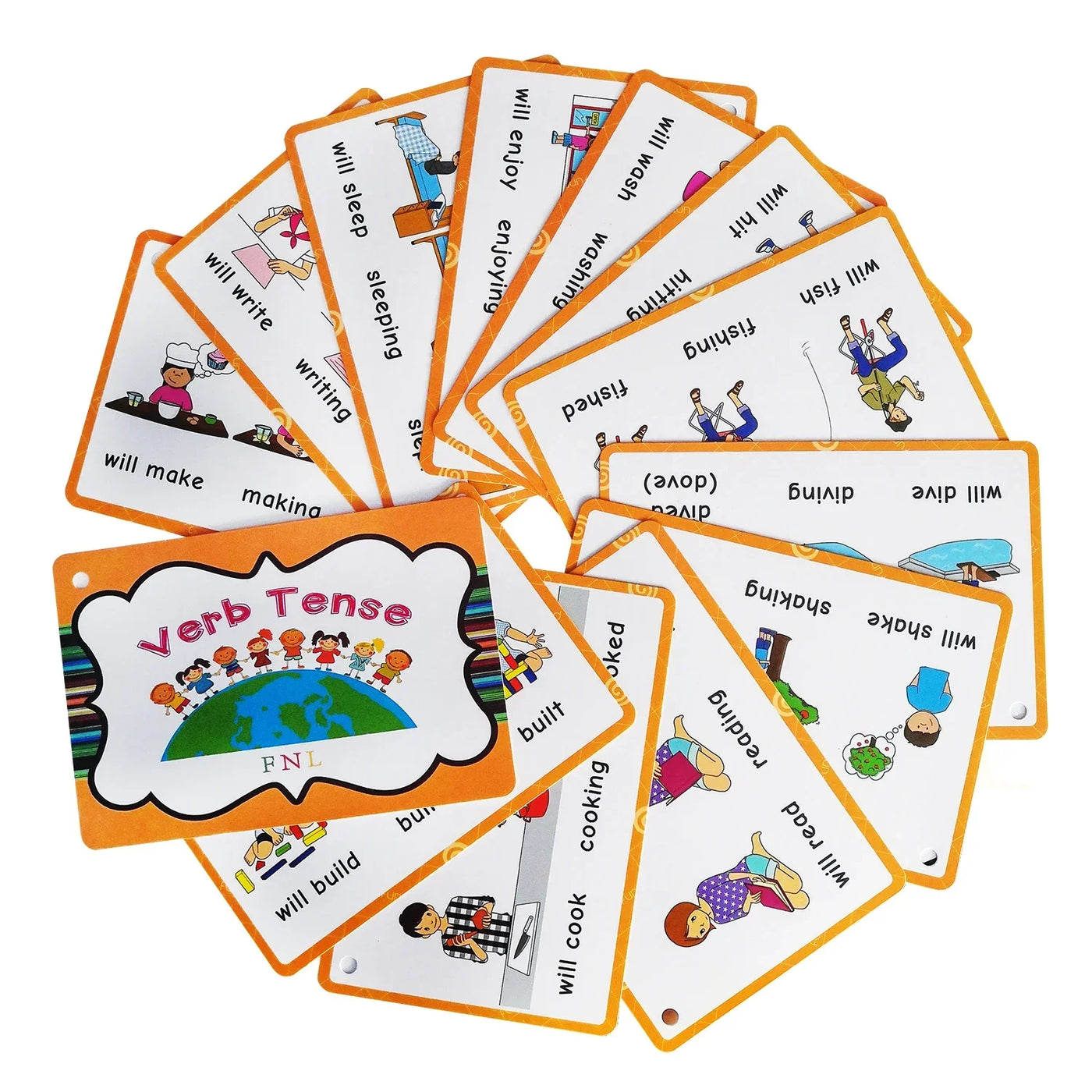 24 Groups/set Verb Tense Flash Card Leaning English Word Picture Cards Educational Toys for Children Games Classroom Montessori