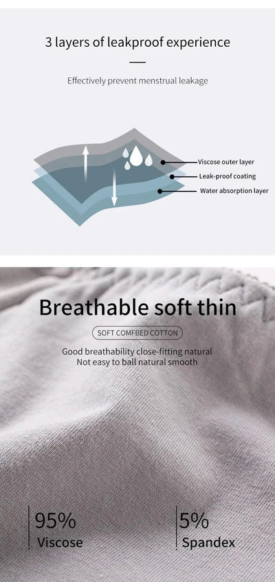 Women's Leak Proof Menstrual Panties lace Breathable SexysWaterproof Mid Waist Physiological Period Seamless  Underwear