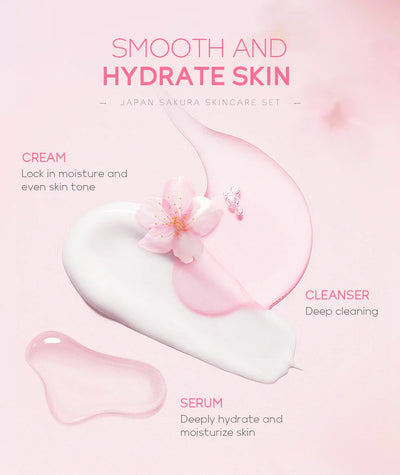 LAIKOU Sakura Skin Care Set Facial Cleanser Face Cream Essence Facial  Eye Cream Skincare Product 4pcs Kit