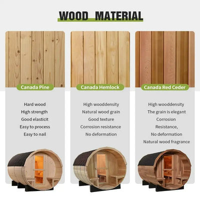 Custom.2025 New 2-6 People Outdoor Traditional Intelligent Sauna Room Factory Sauna Steam Shower Room