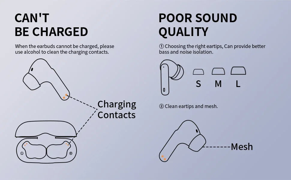Wireless Earbuds with Bluetooth 5.3, In-Ear Headphones Featuring 4 ENC Mics and 36 Hours of Playtime, LED Display Included.