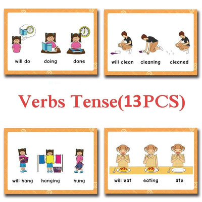 24 Groups/set Verb Tense Flash Card Leaning English Word Picture Cards Educational Toys for Children Games Classroom Montessori