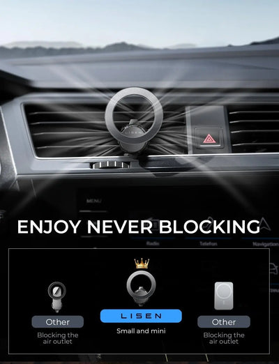 LISEN for MagSafe Car Mount for IPhone 16 15 360°Rotation Magnetic Phone Holder for Car Hands Free Cell Phone Magnetic Car Mount