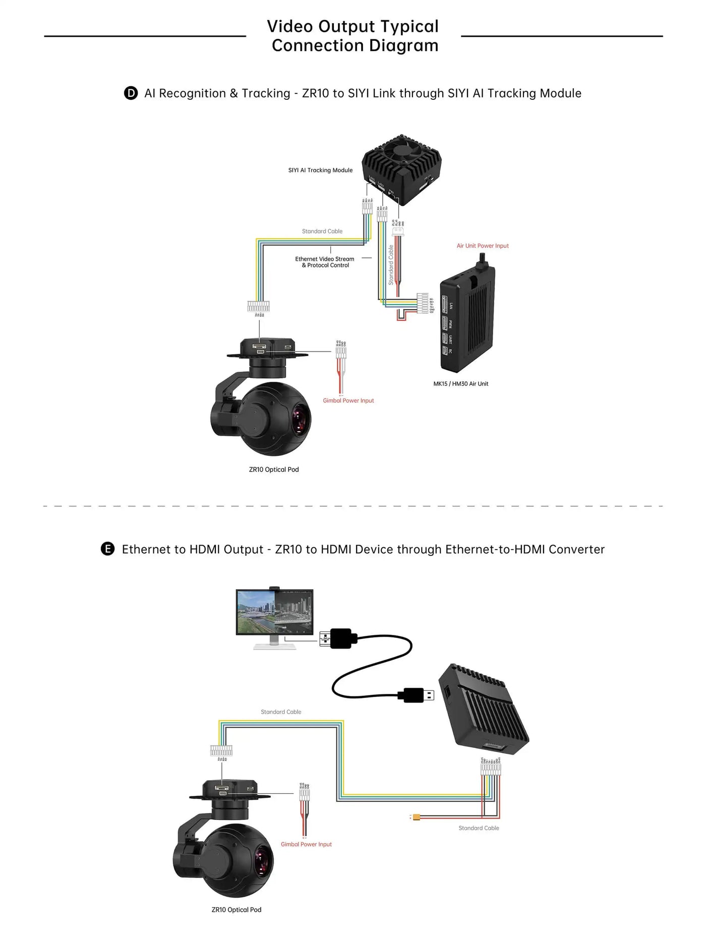 SIYI ZR10 Optical Pod QHD 30X Hbrid 10X Optical Zoom 3 Axis Gimbal Camera for UAV Drone