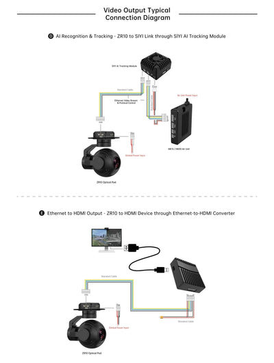 SIYI ZR10 Optical Pod QHD 30X Hbrid 10X Optical Zoom 3 Axis Gimbal Camera for UAV Drone