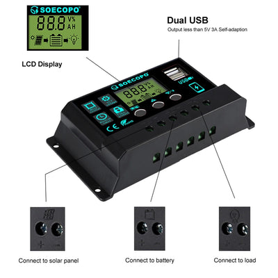 Portable 2500W Solar Panel Kit for Camping - Camper Accessories with 5V1.5A USB, Compact Solar Kit with 10A - 100A Controller
