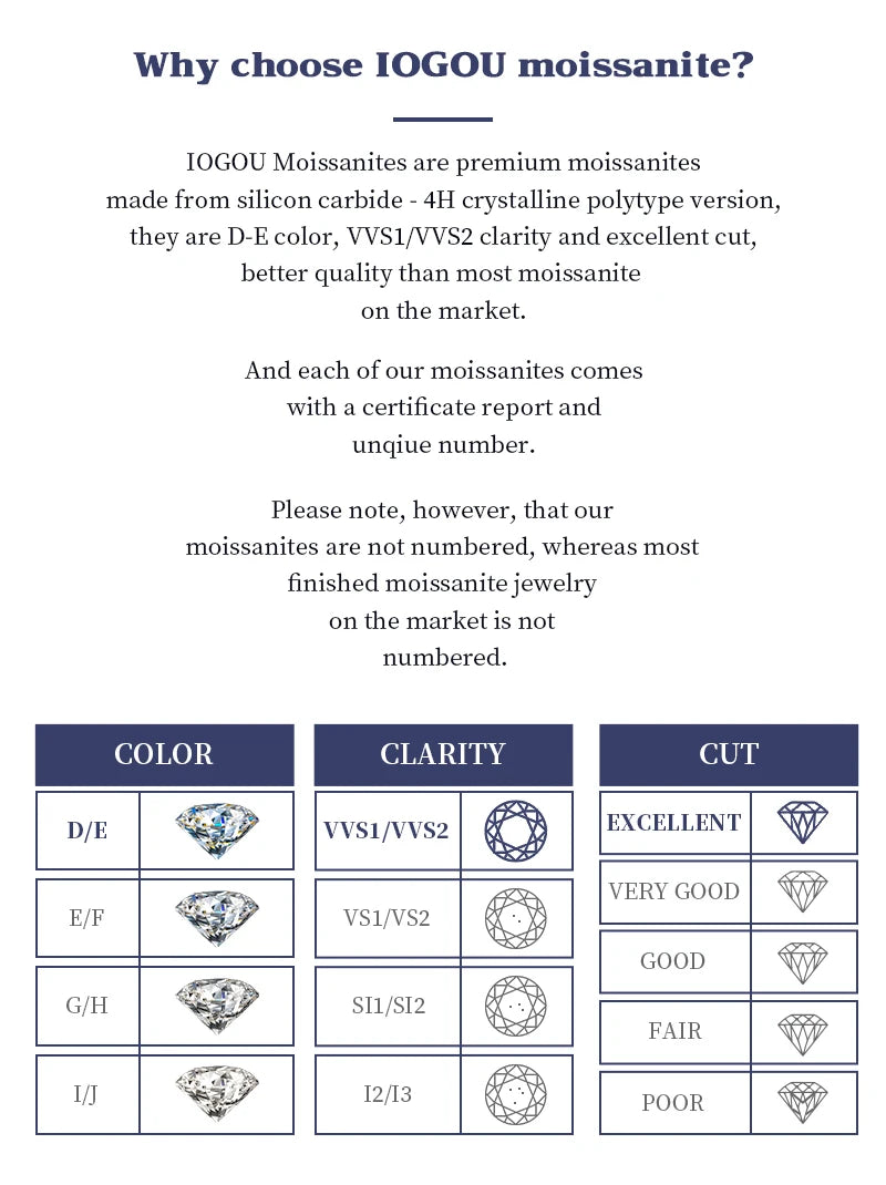 5mm 6.5mm 8mm Moissanite Pendant 925 Silver Solitaire Necklace for Women Invisible Fish Line Chain Jewelry Valentine's Gift 2025