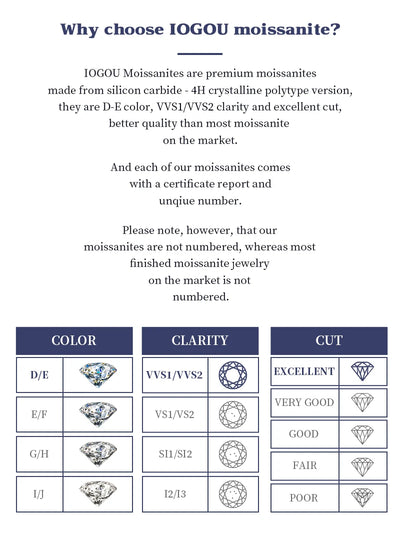 5mm 6.5mm 8mm Moissanite Pendant 925 Silver Solitaire Necklace for Women Invisible Fish Line Chain Jewelry Valentine's Gift 2025