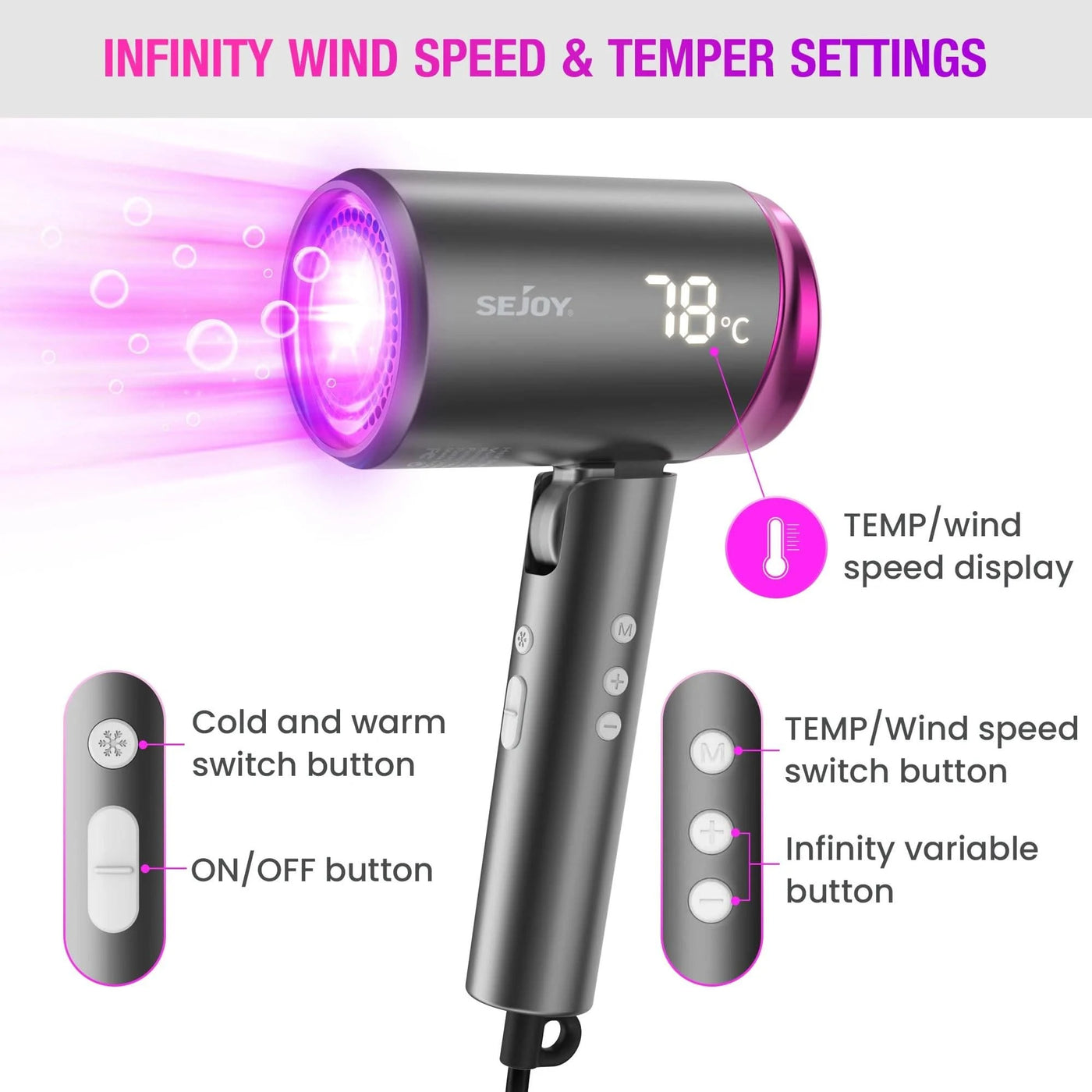Sejoy Hair Dryer 110v 1800W, High-Speed Electric Turbine Airflow, Low Noise, Constant Temperature And Quick Drying for Home