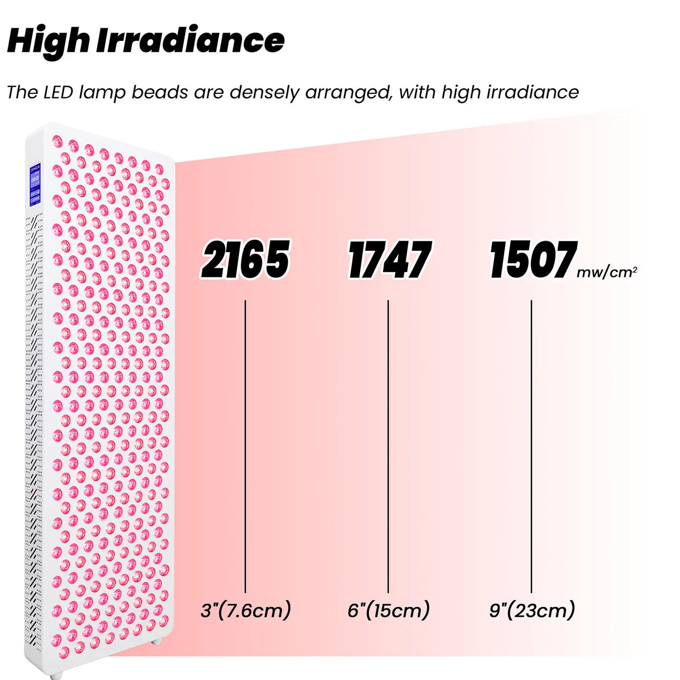 RL300MAX Red Therapy Light With Touch Screen Large Panel 7 Wavelength Infrared LED Device for Skin Care