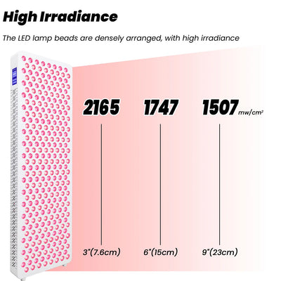 RL300MAX Red Therapy Light With Touch Screen Large Panel 7 Wavelength Infrared LED Device for Skin Care