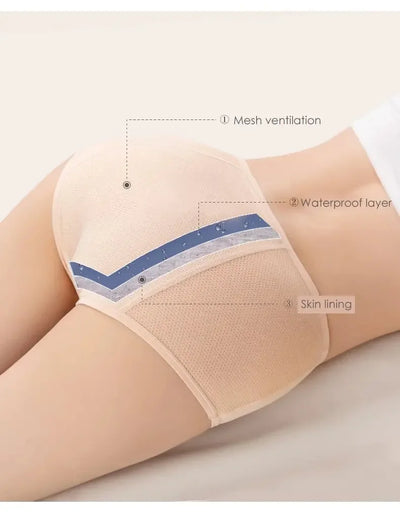 Plus Size Leak Proof Menstrual Panties Women Underwear Period Cotton Pregnancy Waterproof Briefs Physiological Breathable Pants