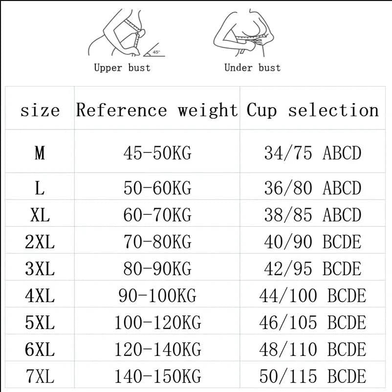 Full Coverage Bra For Plus Size Women With No Underwire Thin Cup Design To Show Cchest Small Help Lift And Prevent Sagging