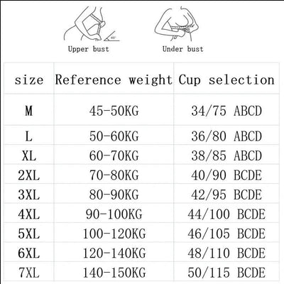 Full Coverage Bra For Plus Size Women With No Underwire Thin Cup Design To Show Cchest Small Help Lift And Prevent Sagging