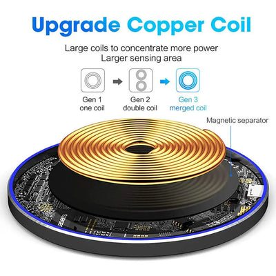 Wireless Charger 15W 30W 50W Fast Wireless Charger Fast Charger Pad Wireless Charging Station Charger Fast Charging Dock Station