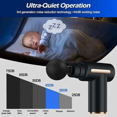 Fascia gun muscle relaxation massager smart mini full body massage impact gun portable small electric full body massage gun