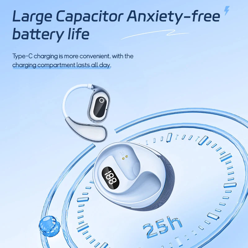 Wireless Earbuds, New 50H Bluetooth 5.4 Headphones Sport, HiFi Stereo Sound Wireless Earphones with Earhooks, IP7 Waterproof Ear